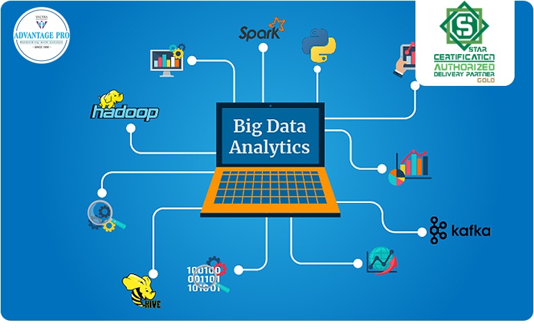 Big Data Analytics