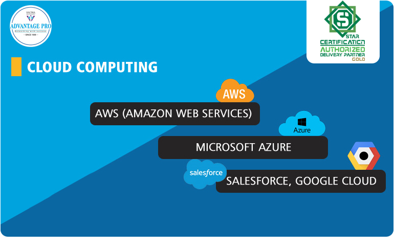 AWS Training in Chennai