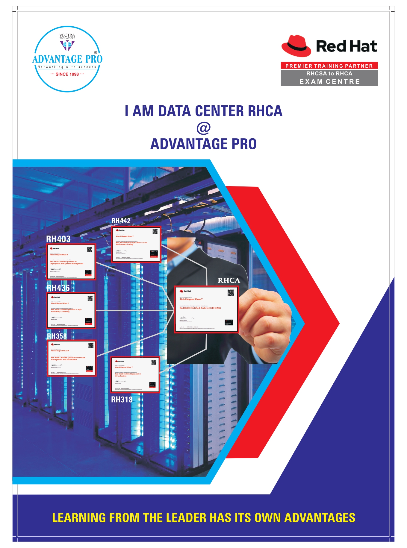 RED HAT TRAINING PARTNER IN CHENNAI